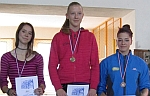 Emilie Gerulová, Barča Zatloukalová a Dominika Váchová